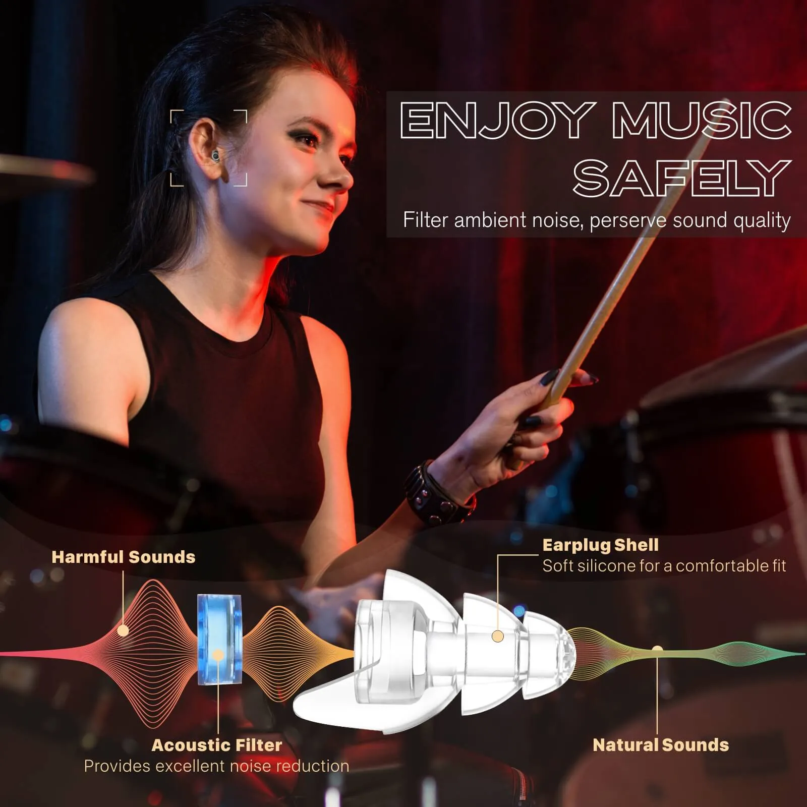 Pure Music - Hearprotek 23db & 26db Noise Reduction High Fidelity Concert Ear Plugs