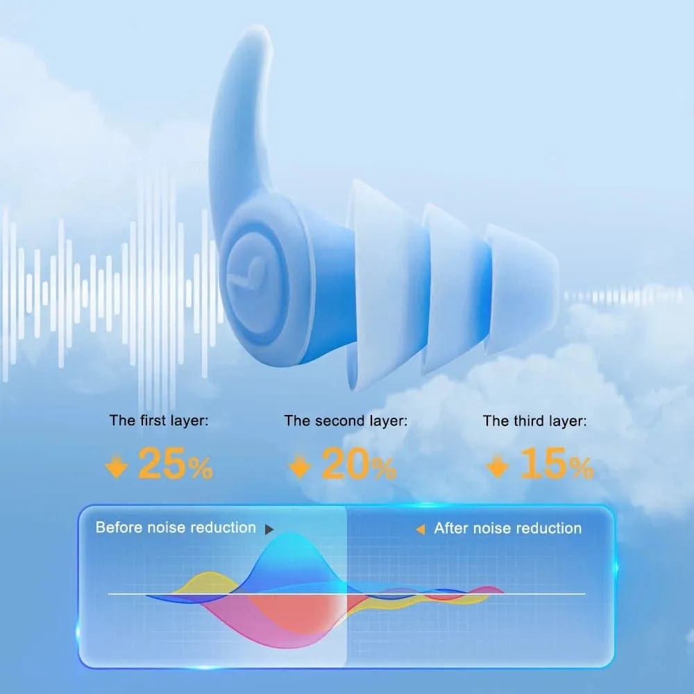 Silicone Earplugs for Peaceful Sleep & Noise Blocking