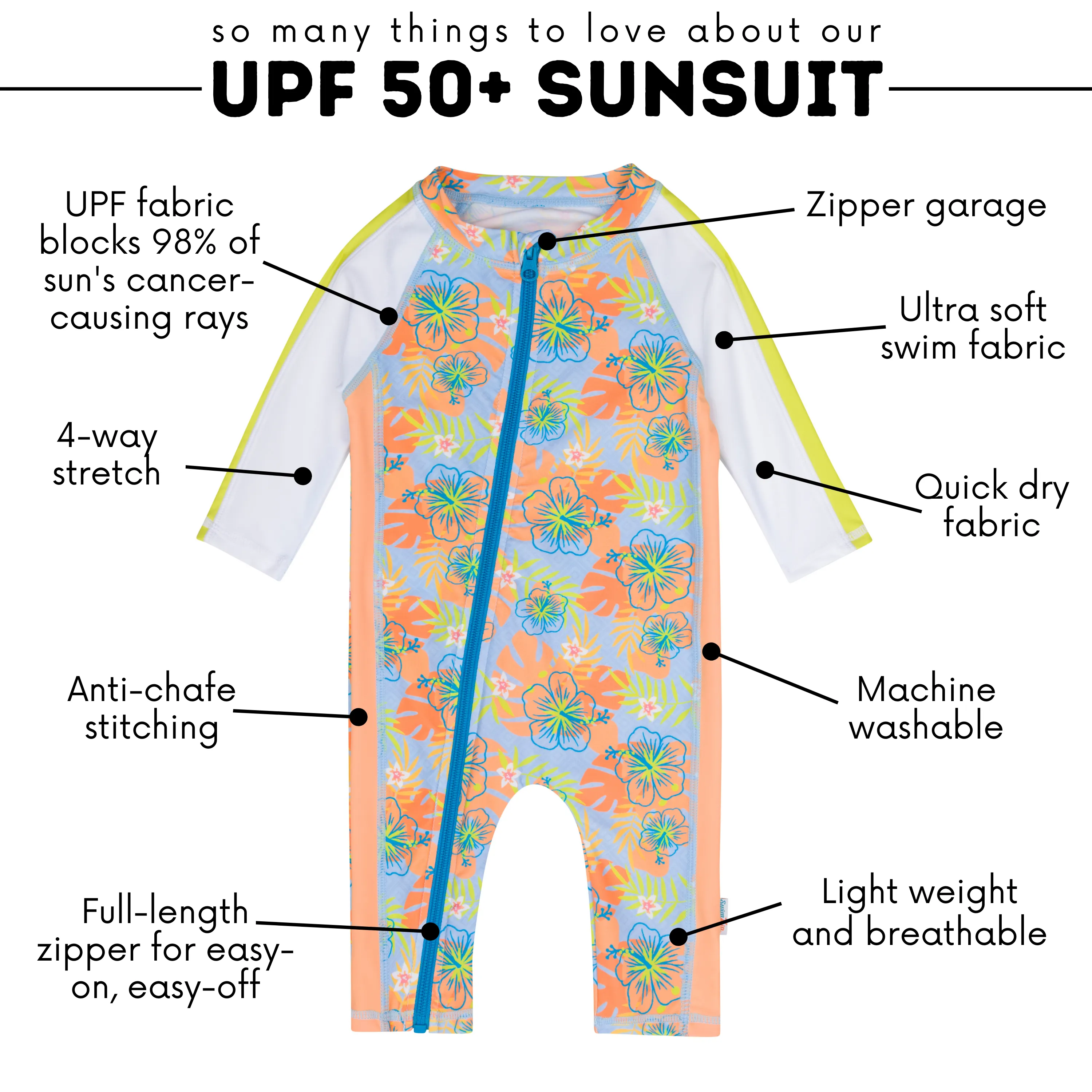 Sunsuit - Long Sleeve Romper Swimsuit | "Groovy"